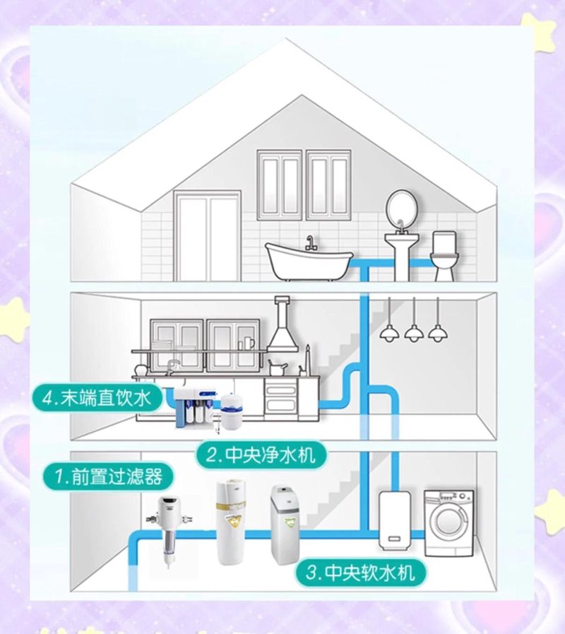 延长石油集团官网如何更高效地吸引客户？