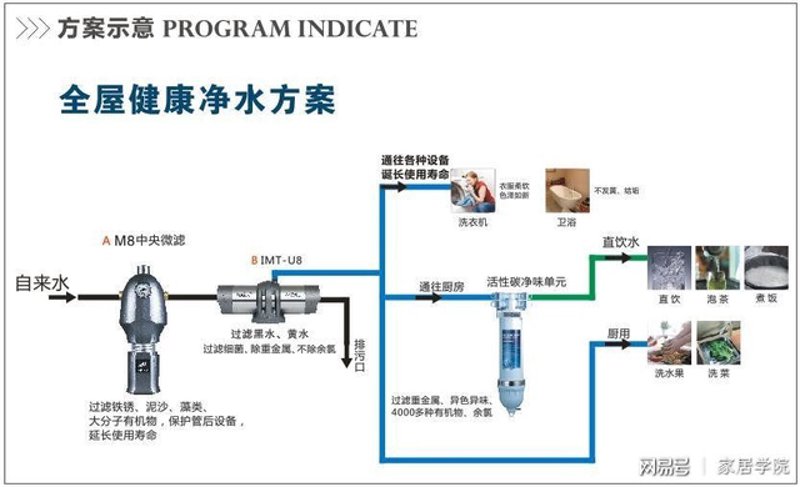 如何有效利用数字化工具提高工作效率——以延长石油为例