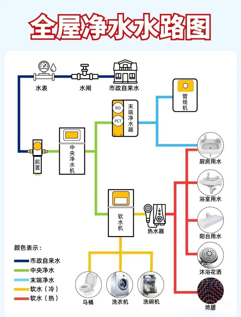 延长石油集团官网如何更高效地维护？——实战攻略